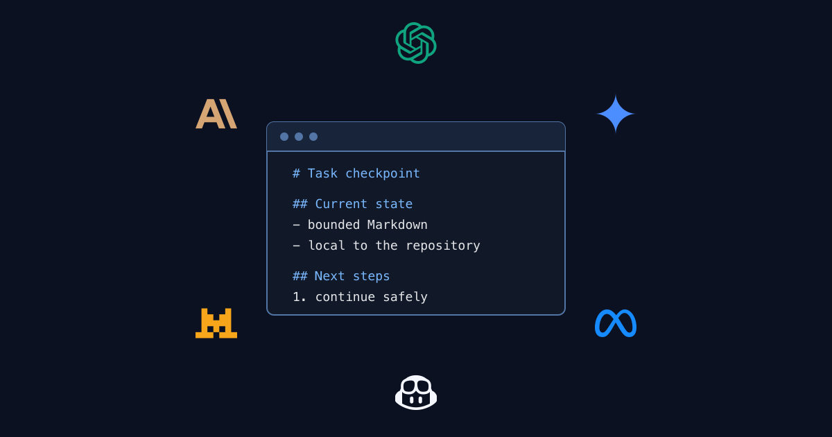 A single Markdown file glowing between a repository tree and fading SaaS dashboards, representing a simple scratchpad for coding agents.